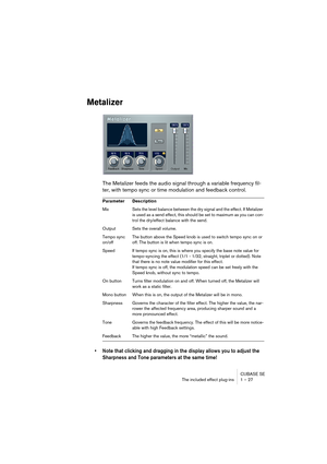 Page 27 
CUBASE SE
The included effect plug-ins 1 – 27 
Metalizer
 
The Metalizer feeds the audio signal through a variable frequency fil-
ter, with tempo sync or time modulation and feedback control. 
•Note that clicking and dragging in the display allows you to adjust the 
Sharpness and Tone parameters at the same time!
 
Parameter Description 
Mix Sets the level balance between the dry signal and the effect. If Metalizer 
is used as a send effect, this should be set to maximum as you can con-
trol the...