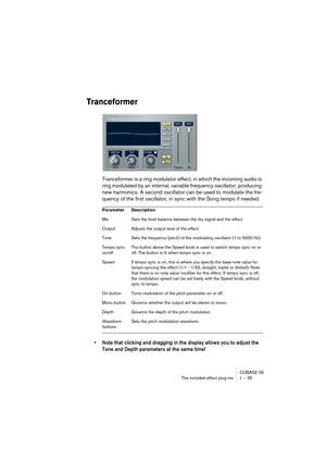 Page 35CUBASE SE
The included effect plug-ins 1 – 35
Tranceformer
Tranceformer is a ring modulator effect, in which the incoming audio is 
ring modulated by an internal, variable frequency oscillator, producing 
new harmonics. A second oscillator can be used to modulate the fre-
quency of the first oscillator, in sync with the Song tempo if needed.
•Note that clicking and dragging in the display allows you to adjust the 
Tone and Depth parameters at the same time!
Parameter Description
Mix Sets the level...