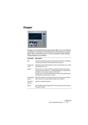 Page 37CUBASE SE
The included effect plug-ins 1 – 37
Chopper
Chopper is a combined tremolo and autopan effect. It can use different 
waveforms to modulate the level (tremolo) or left-right stereo position 
(pan), either using tempo sync or manual modulation speed settings. 
The parameters are as follows: 
Parameter Description
Mix Sets the level balance between the dry signal and the effect. If Chopper 
is used as a send effect, this should be set to maximum. 
Tempo sync 
on/offThe button above the Speed knob...