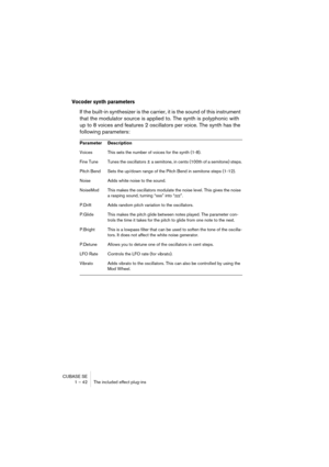 Page 42CUBASE SE
1 – 42 The included effect plug-ins
Vocoder synth parameters
If the built-in synthesizer is the carrier, it is the sound of this instrument 
that the modulator source is applied to. The synth is polyphonic with 
up to 8 voices and features 2 oscillators per voice. The synth has the 
following parameters:
Parameter Description
Voices This sets the number of voices for the synth (1-8).
Fine Tune Tunes the oscillators ± a semitone, in cents (100th of a semitone) steps.
Pitch Bend Sets the up/down...