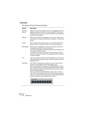 Page 20 
CUBASE SE
 
2 – 20 MIDI effects 
Parameters
 
The Arpache 5 has the following settings: 
Setting Description 
Playmode
buttonsAllows you to select the playback order for the arpeggiated notes. The 
options are down+up, up+down, up, down, random (“?” button) and 
“Order off”, in which case you can set the playback order manually with 
the Play Order fields below.
Quantize Determines the speed of the arpeggio, as a note value related to the 
project tempo. The range is 32T (1/32 note triplets) to 1....