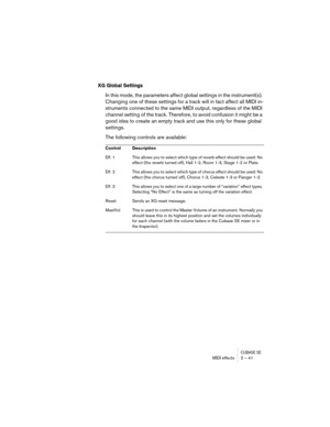 Page 41CUBASE SEMIDI effects 2 – 41
XG Global Settings
In this mode, the parameters affect global settings in the instrument(s). 
Changing one of these settings for a track will in fact affect all MIDI in-
struments connected to the same MIDI output, regardless of the MIDI 
channel setting of the track. Therefore, to avoid confusion it might be a 
good idea to create an empty track and use this only for these global 
settings.
The following controls are available:
Control Description
Eff. 1 This allows you to...