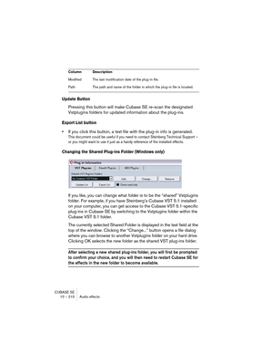 Page 210CUBASE SE
10 – 210 Audio effects
Update Button
Pressing this button will make Cubase SE re-scan the designated 
Vstplugins folders for updated information about the plug-ins.
Export List button
•If you click this button, a text file with the plug-in info is generated.
This document could be useful if you need to contact Steinberg Technical Support – 
or you might want to use it just as a handy reference of the installed effects.
Changing the Shared Plug-ins Folder (Windows only)
If you like, you can...