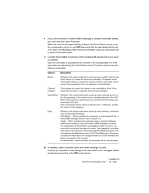 Page 253CUBASE SE
Remote controlling the mixer 13 – 253
•If you are uncertain of which MIDI message a certain controller sends, 
you can use the Learn function:
Select the control in the upper table (by clicking in the Control Name column), move 
the corresponding control on your MIDI device and click the Learn button to the right 
of the table. The MIDI Status, MIDI Channel and Address values are automatically set 
to those of the moved control.
7.Use the lower table to specify which Cubase SE parameters you...