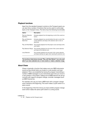 Page 30CUBASE SE
3 – 30 Playback and the Transport panel
Playback functions
Apart from the standard transport controls on the Transport panel, you 
can also find a number of functions that can be used to control play-
back on the Transport menu. The items have the following functionality:
The functions listed above (except “Play until Next Marker”) are only avail-
able if you have selected one or more events or made a selection range.
About Chase
Chase is basically a function that makes sure your MIDI...
