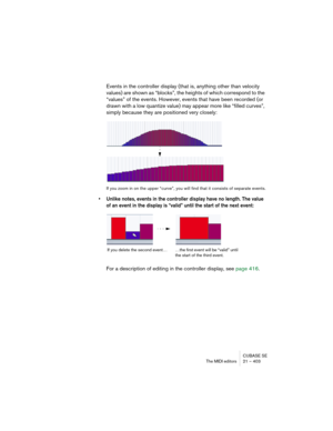 Page 403CUBASE SE
The MIDI editors 21 – 403
Events in the controller display (that is, anything other than velocity 
values) are shown as “blocks”, the heights of which correspond to the 
“values” of the events. However, events that have been recorded (or 
drawn with a low quantize value) may appear more like “filled curves”, 
simply because they are positioned very closely:
If you zoom in on the upper “curve”, you will find that it consists of separate events.
• Unlike notes, events in the controller display...