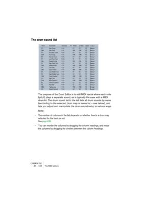 Page 428CUBASE SE
21 – 428 The MIDI editors
The drum sound list
The purpose of the Drum Editor is to edit MIDI tracks where each note 
(pitch) plays a separate sound, as is typically the case with a MIDI 
drum kit. The drum sound list to the left lists all drum sounds by name 
(according to the selected drum map or name list – see below), and 
lets you adjust and manipulate the drum sound setup in various ways.
Note:
• The number of columns in the list depends on whether there’s a drum map 
selected for the...