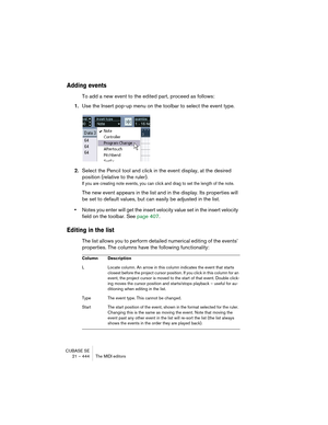 Page 444CUBASE SE
21 – 444 The MIDI editors
Adding events
To add a new event to the edited part, proceed as follows:
1.Use the Insert pop-up menu on the toolbar to select the event type.
2.Select the Pencil tool and click in the event display, at the desired 
position (relative to the ruler).
If you are creating note events, you can click and drag to set the length of the note.
The new event appears in the list and in the display. Its properties will 
be set to default values, but can easily be adjusted in the...