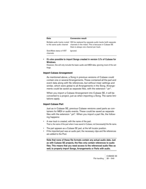 Page 549CUBASE SE
File handling 28 – 549
• It’s also possible to import Songs created in version 3.7x of Cubase for 
Windows.
However, this will only include the basic audio and MIDI data, ignoring most of the set-
tings.
Import Cubase Arrangement
As mentioned above, a Song in previous versions of Cubase could 
contain one or several Arrangements. These contained all the part and 
event data along with file references, but without mixer settings and 
similar, which were global to all Arrangements in the Song....