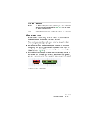 Page 69CUBASE SE
The Project window 5 – 69
About parts and events
Events are the basic building blocks in Cubase SE. Different event 
types are handled differently in the Project window:
• Video events and automation events (curve points) are always viewed and 
rearranged directly in the Project window.
• MIDI events are always gathered in MIDI parts, containers for one or more 
MIDI events. MIDI parts are rearranged and manipulated in the Project win-
dow. To edit the individual MIDI events in a part, you have...