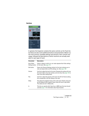 Page 73CUBASE SE
The Project window 5 – 73
Sections
In general, the Inspector contains the same controls as the Track list, 
but there are also some additional buttons and parameters. Below is a 
list of all common, possible settings and sections, their controls and 
usage, followed by descriptions of which sections are actually avail-
able for each type of track:
Parameter Description
Auto Fades 
Settings buttonOpens a dialog in which you can make separate Auto Fade settings 
for the track. See page 151.
Edit...