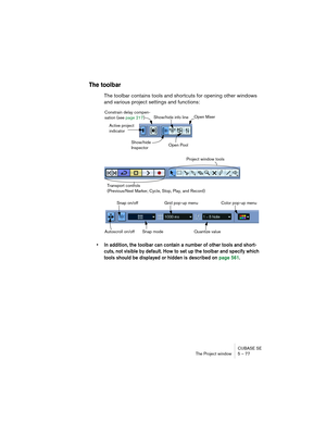 Page 77CUBASE SE
The Project window 5 – 77
The toolbar
The toolbar contains tools and shortcuts for opening other windows 
and various project settings and functions:
• In addition, the toolbar can contain a number of other tools and short-
cuts, not visible by default. How to set up the toolbar and specify which 
tools should be displayed or hidden is described on page 561.
Active project 
indicator
Show/hide 
InspectorShow/hide info line
Open PoolOpen Mixer
Constrain delay compen-
sation (see page 217)...