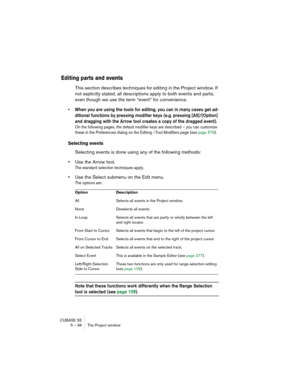 Page 96CUBASE SE
5 – 96 The Project window
Editing parts and events
This section describes techniques for editing in the Project window. If 
not explicitly stated, all descriptions apply to both events and parts, 
even though we use the term “event” for convenience.
• When you are using the tools for editing, you can in many cases get ad-
ditional functions by pressing modifier keys (e.g. pressing [Alt]/[Option] 
and dragging with the Arrow tool creates a copy of the dragged event). 
On the following pages, the...