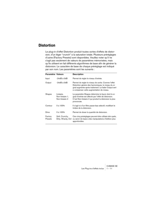 Page 11 
CUBASE SE
Les Plug-ins d’effets inclus 1 – 11 
Distortion
 
Le plug-in d’effet Distortion produit toutes sortes d’effets de distor-
sion, d’un léger “crunch” à la saturation totale. Plusieurs préréglages 
d’usine (Factory Presets) sont disponibles. Veuillez noter qu’il ne 
s’agit pas seulement de valeurs de paramètres mémorisées, mais 
qu’ils utilisent en fait différents algorithmes de base afin de générer la 
distorsion. Le caractère de base de chaque préréglage est indiqué 
par son nom. Les...