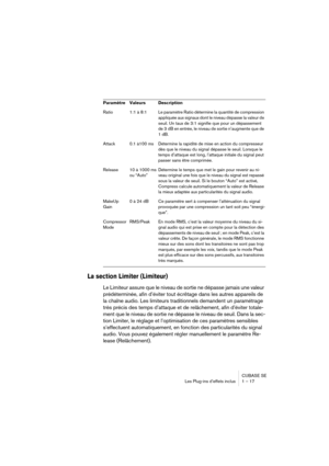 Page 17 
CUBASE SE
Les Plug-ins d’effets inclus 1 – 17 
La section Limiter (Limiteur)
 
Le Limiteur assure que le niveau de sortie ne dépasse jamais une valeur 
prédéterminée, afin d’éviter tout écrêtage dans les autres appareils de 
la chaîne audio. Les limiteurs traditionnels demandent un paramétrage 
très précis des temps d’attaque et de relâchement, afin d’éviter totale-
ment que le niveau de sortie ne dépasse le niveau de seuil. Dans la sec-
tion Limiter, le réglage et l’optimisation de ces paramètres...