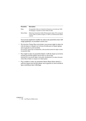 Page 28 
CUBASE SE
1 – 28 Les Plug-ins d’effets inclus 
Vous pouvez également modifier les valeurs des paramètres dans l’affi-
chage graphique, en procédant comme ceci : 
• 
Si la fonction Tempo Sync est activée, vous pouvez régler la valeur de 
note de base en cliquant sur la forme d’onde puis en faisant glisser 
vers la gauche ou vers la droite. 
Si la fonction Tempo Sync est désactivée, cette procédure permet de régler la valeur 
du paramètre Rate.
 
• 
Pour régler la valeur du paramètre Depth, il suffit de...