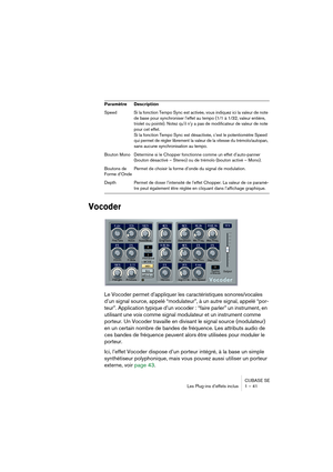 Page 41CUBASE SE
Les Plug-ins d’effets inclus 1 – 41
Vocoder
Le Vocoder permet d’appliquer les caractéristiques sonores/vocales 
d’un signal source, appelé “modulateur”, à un autre signal, appelé “por-
teur”. Application typique d’un vocoder : “faire parler” un instrument, en 
utilisant une voix comme signal modulateur et un instrument comme 
porteur. Un Vocoder travaille en divisant le signal source (modulateur) 
en un certain nombre de bandes de fréquence. Les attributs audio de 
ces bandes de fréquence...