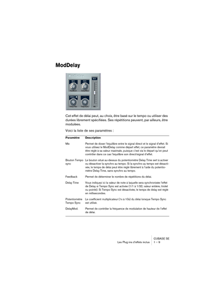 Page 9 
CUBASE SE
Les Plug-ins d’effets inclus 1 – 9 
ModDelay
 
Cet effet de délai peut, au choix, être basé sur le tempo ou utiliser des 
durées librement spécifiées. Ses répétitions peuvent, par ailleurs, être 
modulées. 
Voici la liste de ses paramètres : 
Paramètre Description  
Mix Permet de doser l’équilibre entre le signal direct et le signal d’effet. Si 
vous utilisez le ModDelay comme départ effet, ce paramètre devrait 
être réglé à sa valeur maximale, puisque c’est via le départ qu’on peut...