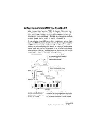 Page 51CUBASE SE
Configuration de votre système 4 – 51
Configuration des fonctions MIDI Thru et Local On/Off
Vous trouverez dans la section “MIDI” du dialogue Préférences (qui 
peut être ouvert depuis le menu Fichier sous Windows et le menu Cu-
base SE sous Mac OS X) un réglage appelé “MIDI Thru Actif”, que 
vous pouvez activer/désactiver. Il fait appel à un réglage de votre ins-
trument, appelé “Local On/Off” ou “Local Control On/Off”.
• Si vous utilisez un clavier MIDI, comme décrit précédemment dans ce...