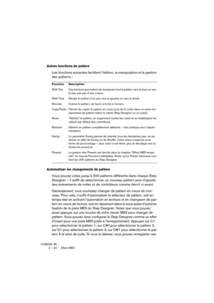 Page 40CUBASE SE
2 – 40 Effets MIDI
Autres fonctions de pattern
Les fonctions suivantes facilitent l’édition, la manipulation et la gestion 
des patterns :
Automatiser les changements de pattern
Vous pouvez crées jusqu’à 200 patterns différents dans chaque Step 
Designer – il suffit de sélectionner un nouveau pattern puis d’ajouter 
des événements de notes et de contrôleurs comme décrit ci-avant.
Généralement, vous souhaitez changer de pattern en cours de mor-
ceau. Pour cela, il suffit d’automatiser le...