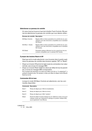 Page 42CUBASE SE
2 – 42 Effets MIDI
Sélectionner un panneau de contrôle
Un menu local se trouve en haut de la fenêtre Track Controls. Elle per-
met de sélectionner le panneau de contrôle que vous désirez utiliser :
À propos des boutons Reset et Off
Quel que soit le mode sélectionné, vous trouverez dans la partie supé-
rieure du panneau de contrôle deux boutons repérés “Off” et “Reset”.
• Cliquer sur le bouton Off permet de régler toutes les commandes à leur valeur 
minimale, sans envoyer de messages MIDI.
•...