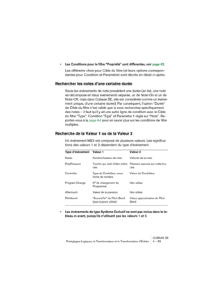 Page 59CUBASE SE
Préréglages Logiques, le Transformateur et le Transformateur d’Entrée 4 – 59
• Les Conditions pour le filtre “Propriété” sont différentes, voir page 62.
Les différents choix pour Cible du filtre (et leurs options correspon-
dantes pour Condition et Paramètre) sont décrits en détail ci-après.
Rechercher les notes d’une certaine durée
Seuls les événements de note possèdent une durée (en fait, une note 
se décompose en deux événements séparée, un de Note-On et un de 
Note-Off, mais dans Cubase SE,...