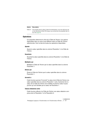 Page 67CUBASE SE
Préréglages Logiques, le Transformateur et le Transformateur d’Entrée 4 – 67
Opérations
Ce paramètre détermine le rôle de la Cible de l’Action. Les options 
disponibles dans ce menu local diffèrent selon la Cible de l’Action 
sélectionnée. Voici la liste de toutes les opérations disponibles :
Ajouter
Ajoute la valeur spécifiée dans la colonne Paramètre 1 à la Cible de 
l’Action.
Soustraire
Soustrait la valeur spécifiée dans la colonne Paramètre 1 à la Cible de 
l’Action.
Multiplier par...