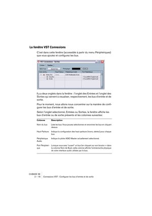 Page 16 
CUBASE SE
2 – 16 Connexions VST : Configurer les bus d’entrée et de sortie 
La fenêtre VST Connexions
 
C’est dans cette fenêtre (accessible à partir du menu Périphériques) 
que vous ajoutez et configurez les bus.
Il y a deux onglets dans la fenêtre : l’onglet des Entrées et l’onglet des 
Sorties qui servent à visualiser, respectivement, les bus d’entrée et de 
sortie. 
Pour le moment, nous allons nous concentrer sur la manière de confi-
gurer les bus d’entrée et de sortie.
Selon l’onglet sélectionné,...