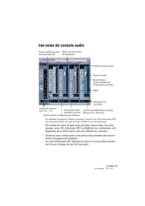 Page 171CUBASE SE
La console 9 – 171
Les voies de console audio
On distingue, de gauche à droite, le panneau commun, une voie d’Instrument VST, 
une voie audio stéréo, une voie de retour d’effet et une voie de groupe.
Sur toutes les voies de type audio (qu’elles soient audio, de sortie, 
groupe, retour FX, Instrument VST ou ReWire), les commandes sont 
disposées de la même façon, avec les différences suivantes :
• Seules les voies correspondant à des pistes audio possèdent des boutons 
Activer l’Enregistrement...