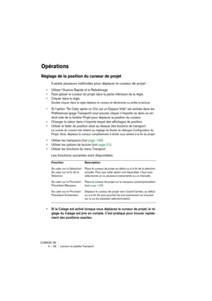 Page 26CUBASE SE
3 – 26 Lecture et palette Transport
Opérations
Réglage de la position du curseur de projet
Il existe plusieurs méthodes pour déplacer le curseur de projet :
• Utiliser l’Avance Rapide et le Rebobinage
• Faire glisser le curseur de projet dans la partie inférieure de la règle.
• Cliquer dans la règle.
Double-cliquer dans la règle déplace le curseur et déclenche ou arrête la lecture.
• Si l’option “Se Caler après un Clic sur un Espace Vide” est activée dans les 
Préférences (page Transport) vous...