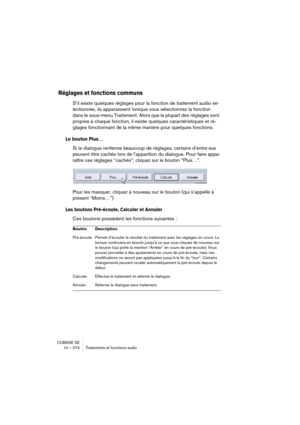 Page 274CUBASE SE
14 – 274 Traitements et fonctions audio
Réglages et fonctions communs
S’il existe quelques réglages pour la fonction de traitement audio sé-
lectionnée, ils apparaissent lorsque vous sélectionnez la fonction 
dans le sous-menu Traitement. Alors que la plupart des réglages sont 
propres à chaque fonction, il existe quelques caractéristiques et ré-
glages fonctionnant de la même manière pour quelques fonctions.
Le bouton Plus…
Si le dialogue renferme beaucoup de réglages, certains d’entre eux...