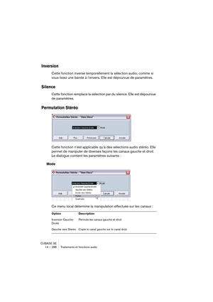 Page 288CUBASE SE
14 – 288 Traitements et fonctions audio
Inversion
Cette fonction inverse temporellement la sélection audio, comme si 
vous lisiez une bande à l’envers. Elle est dépourvue de paramètres.
Silence
Cette fonction remplace la sélection par du silence. Elle est dépourvue 
de paramètres.
Permutation Stéréo
Cette fonction n’est applicable qu’à des sélections audio stéréo. Elle 
permet de manipuler de diverses façons les canaux gauche et droit. 
Le dialogue contient les paramètres suivants :
Mode
Ce...