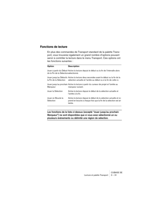 Page 31CUBASE SE
Lecture et palette Transport 3 – 31
Fonctions de lecture
En plus des commandes de Transport standard de la palette Trans-
port, vous trouverez également un grand nombre d’options pouvant 
servir à contrôler la lecture dans le menu Transport. Ces options ont 
les fonctions suivantes :
Les fonctions de la liste ci-dessus (excepté “Jouer jusqu’au prochain 
Marqueur”) ne sont disponibles que si vous avez sélectionné un ou 
plusieurs événements ou délimité une région de sélection.
Option...