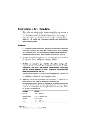 Page 378CUBASE SE
19 – 378 Paramètres temps réel et effets MIDI
Compression de la durée (Comp. Long.)
Cette valeur permet de modifier les durées de toutes les notes sur la 
piste. Tout comme celle de Compression de Vélocité, elle s’exprime 
sous forme fractionnaire, numérateur/dénominateur. Par exemple, la 
valeur 2/1 signifie que toutes les durées de notes seront doublées, 
tandis que 1/4 signifie que toutes les durées de notes seront le quart 
des durées originales.
Aléatoire
Ce paramètre permet d’introduire...