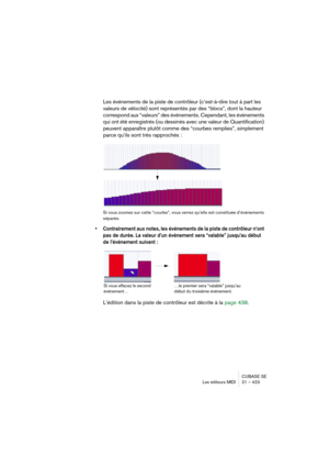 Page 423CUBASE SE
Les éditeurs MIDI 21 – 423
Les événements de la piste de contrôleur (c’est-à-dire tout à part les 
valeurs de vélocité) sont représentés par des “blocs”, dont la hauteur 
correspond aux “valeurs” des événements. Cependant, les événements 
qui ont été enregistrés (ou dessinés avec une valeur de Quantification) 
peuvent apparaître plutôt comme des “courbes remplies”, simplement 
parce qu’ils sont très rapprochés :
Si vous zoomez sur cette “courbe”, vous verrez qu’elle est constituée d’événements...