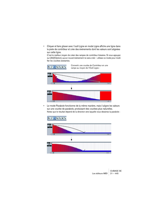 Page 445CUBASE SE
Les éditeurs MIDI 21 – 445
• Cliquer et faire glisser avec l’outil Ligne en mode Ligne affiche une ligne dans 
la piste de contrôleur et crée des événements dont les valeurs sont alignées 
sur cette ligne.
C’est le meilleur moyen de créer des rampes de contrôleur linéaires. Si vous appuyez 
sur [Alt]/[Option], aucun nouvel événement ne sera créé – utilisez ce mode pour modi-
fier les courbes existantes.
• Le mode Parabole fonctionne de la même manière, mais il aligne les valeurs 
sur une courbe...