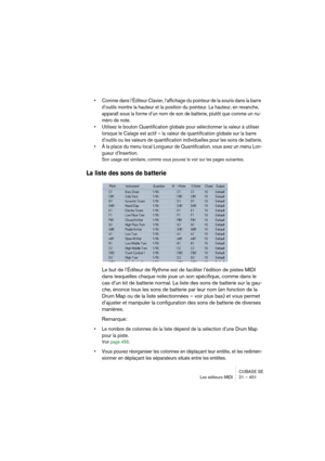 Page 451CUBASE SE
Les éditeurs MIDI 21 – 451
• Comme dans l’Éditeur Clavier, l’affichage du pointeur de la souris dans la barre 
d’outils montre la hauteur et la position du pointeur. La hauteur, en revanche, 
apparaît sous la forme d’un nom de son de batterie, plutôt que comme un nu-
méro de note.
• Utilisez le bouton Quantification globale pour sélectionner la valeur à utiliser 
lorsque le Calage est actif – la valeur de quantification globale sur la barre 
d’outils ou les valeurs de quantification...