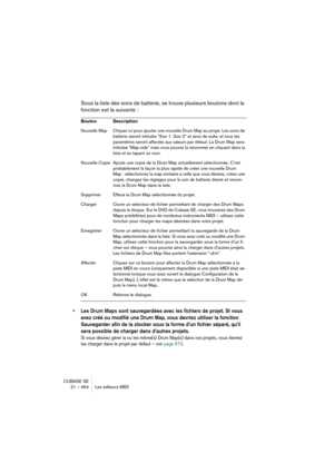 Page 464CUBASE SE
21 – 464 Les éditeurs MIDI
Sous la liste des sons de batterie, se trouve plusieurs boutons dont la 
fonction est la suivante :
• Les Drum Maps sont sauvegardées avec les fichiers de projet. Si vous 
avez créé ou modifié une Drum Map, vous devriez utiliser la fonction 
Sauvegarder afin de la stocker sous la forme d’un fichier séparé, qu’il 
sera possible de charger dans d’autres projets.
Si vous désirez gérer la ou les même(s) Drum Map(s) dans vos projets, vous devriez 
les charger dans le...