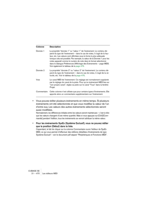 Page 470CUBASE SE
21 – 470 Les éditeurs MIDI
•Vous pouvez éditer plusieurs événements en même temps. Si plusieurs 
événements ont été sélectionnés et que vous modifiez la valeur de l’un 
d’entre eux, Les valeurs des autres événements sélectionnés seront 
aussi modifiées.
Normalement, les différences initiales entre les valeurs seront maintenues – c’est-à-dire 
que les valeurs changent d’une même quantité. Mais si vous appuyez sur [Ctrl]/[Com-
mande] pendant l’édition, tous les événements se verront attribuer la...