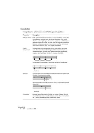 Page 484CUBASE SE
21 – 484 Les éditeurs MIDI
Interprétation
Il s’agit d’autres options concernant l’affichage de la partition :
Paramètre Description
Nettoyer Durées Cette option étant activée, les notes qui sont considérées comme des 
accords seront affichées avec des durées identiques. Ceci en affi-
chant les notes trop longues plus courtes qu’elles ne sont. Si l’option 
Nettoyer Durées est activée, les notes ayant de légers recouvrements 
(liaisons) sont aussi coupées; un peu comme avec Pas de recouvre-
ment...