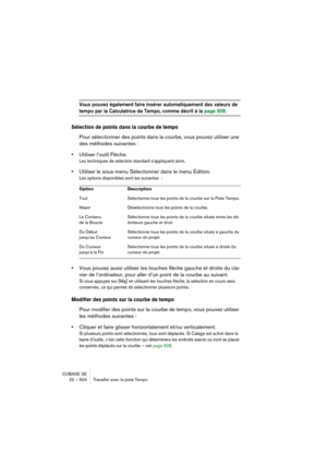 Page 504CUBASE SE
22 – 504 Travailler avec la piste Tempo
Vous pouvez également faire insérer automatiquement des valeurs de 
tempo par la Calculatrice de Tempo, comme décrit à la page 509.
Sélection de points dans la courbe de tempo
Pour sélectionner des points dans la courbe, vous pouvez utiliser une 
des méthodes suivantes :
•Utiliser l’outil Flèche.
Les techniques de sélection standard s’appliquent alors.
•Utiliser le sous-menu Sélectionner dans le menu Édition.
Les options disponibles sont les suivantes  :...