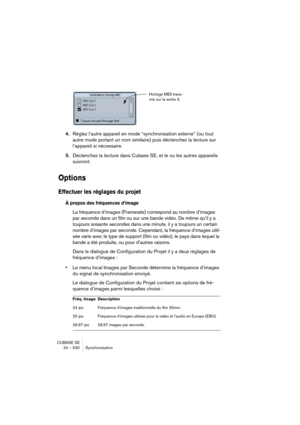 Page 530CUBASE SE
24 – 530 Synchronisation
4.Réglez l’autre appareil en mode “synchronisation externe” (ou tout 
autre mode portant un nom similaire) puis déclenchez la lecture sur 
l’appareil si nécessaire.
5.Déclenchez la lecture dans Cubase SE, et le ou les autres appareils 
suivront.
Options
Effectuer les réglages du projet
À propos des fréquences d’image
La fréquence d’images (Framerate) correspond au nombre d’images 
par seconde dans un film ou sur une bande vidéo. De même qu’il y a 
toujours soixante...