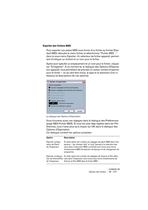 Page 577CUBASE SE
Gestion des fichiers 28 – 577
Exporter des fichiers MIDI
Pour exporter vos pistes MIDI sous forme d’un fichier au format Stan-
dard MIDI, déroulez le menu fichier et sélectionnez “Fichier MIDI…” 
dans le sous-menu Exporter. Un sélecteur de fichier apparaît, permet-
tant d’indiquer un endroit et un nom pour le fichier. 
Après avoir spécifié un emplacement et un nom pour le fichier, cliquez 
sur “Enregistrer”. À ce moment-là, le dialogue des Options d’Exporta-
tion apparaît, vous permettant de...