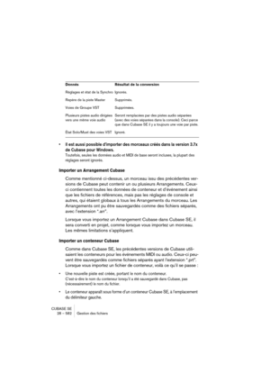 Page 582CUBASE SE
28 – 582 Gestion des fichiers
• Il est aussi possible d’importer des morceaux créés dans la version 3.7x 
de Cubase pour Windows.
Toutefois, seules les données audio et MIDI de base seront incluses, la plupart des 
réglages seront ignorés.
Importer un Arrangement Cubase 
Comme mentionné ci-dessus, un morceau issu des précédentes ver-
sions de Cubase peut contenir un ou plusieurs Arrangements. Ceux-
ci contiennent toutes les données de conteneur et d’événement ainsi 
que les fichiers de...