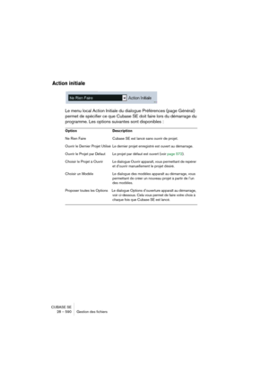 Page 590CUBASE SE
28 – 590 Gestion des fichiers
Action initiale
Le menu local Action Initiale du dialogue Préférences (page Général) 
permet de spécifier ce que Cubase SE doit faire lors du démarrage du 
programme. Les options suivantes sont disponibles :
Option Description
Ne Rien Faire Cubase SE est lancé sans ouvrir de projet.
Ouvrir le Dernier Projet Utilisé Le dernier projet enregistré est ouvert au démarrage.
Ouvrir le Projet par Défaut Le projet par défaut est ouvert (voir page 572).
Choisir le Projet à...