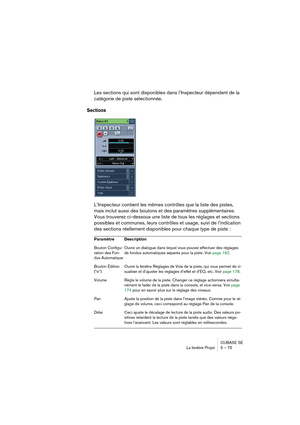 Page 75CUBASE SE
La fenêtre Projet 5 – 75
Les sections qui sont disponibles dans l’Inspecteur dépendent de la 
catégorie de piste sélectionnée.
Sections
L’Inspecteur contient les mêmes contrôles que la liste des pistes, 
mais inclut aussi des boutons et des paramètres supplémentaires. 
Vous trouverez ci-dessous une liste de tous les réglages et sections 
possibles et communes, leurs contrôles et usage, suivi de l’indication 
des sections réellement disponibles pour chaque type de piste :
Paramètre Description...