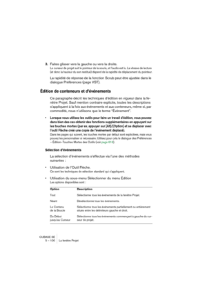 Page 100CUBASE SE
5 – 100 La fenêtre Projet
3.Faites glisser vers la gauche ou vers la droite.
Le curseur de projet suit le pointeur de la souris, et l’audio est lu. La vitesse de lecture 
(et donc la hauteur du son restitué) dépend de la rapidité de déplacement du pointeur.
La rapidité de réponse de la fonction Scrub peut être ajustée dans le 
dialogue Préférences (page VST).
Édition de conteneurs et d’événements
Ce paragraphe décrit les techniques d’édition en vigueur dans la fe-
nêtre Projet. Sauf mention...