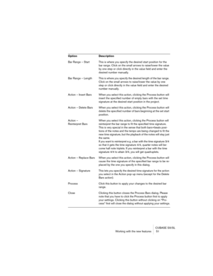Page 51CUBASE SX/SL
Working with the new features  51
Bar Range – Start This is where you specify the desired start position for the 
bar range. Click on the small arrows to raise/lower the value 
by one step or click directly in the value field and enter the 
desired number manually.
Bar Range – Length This is where you specify the desired length of the bar range. 
Click on the small arrows to raise/lower the value by one 
step or click directly in the value field and enter the desired 
number manually.
Action...