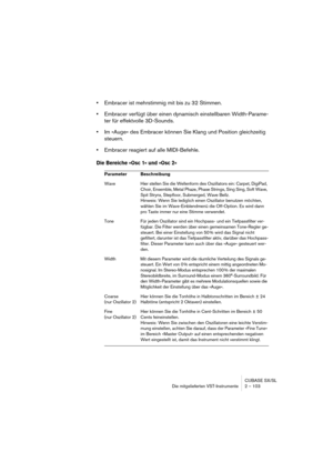 Page 103CUBASE SX/SL
Die mitgelieferten VST-Instrumente 2 – 103
•Embracer ist mehrstimmig mit bis zu 32 Stimmen.
•Embracer verfügt über einen dynamisch einstellbaren Width-Parame-
ter für effektvolle 3D-Sounds.
•Im »Auge« des Embracer können Sie Klang und Position gleichzeitig 
steuern.
•Embracer reagiert auf alle MIDI-Befehle.
Die Bereiche »Osc 1« und »Osc 2«
Parameter Beschreibung
Wave Hier stellen Sie die Wellenform des Oszillators ein: Carpet, DigiPad, 
Choir, Ensemble, Metal Phaze, Phase Strings, Sing Sing,...