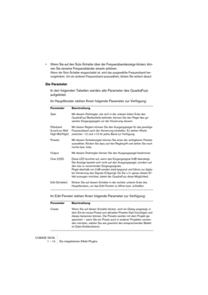 Page 14 
CUBASE SX/SL
1 – 14 Die mitgelieferten Effekt-PlugIns 
• Wenn Sie auf den Solo-Schalter über der Frequenzbandanzeige klicken, kön-
nen Sie einzelne Frequenzbänder einzeln anhören.
 
Wenn der Solo-Schalter eingeschaltet ist, wird das ausgewählte Frequenzband her-
vorgehoben. Um ein anderes Frequenzband auszuwählen, klicken Sie einfach darauf.
 
Die Parameter
 
In den folgenden Tabellen werden alle Parameter des QuadraFuzz 
aufgelistet. 
Im Hauptfenster stehen Ihnen folgende Parameter zur Verfügung:
Im...